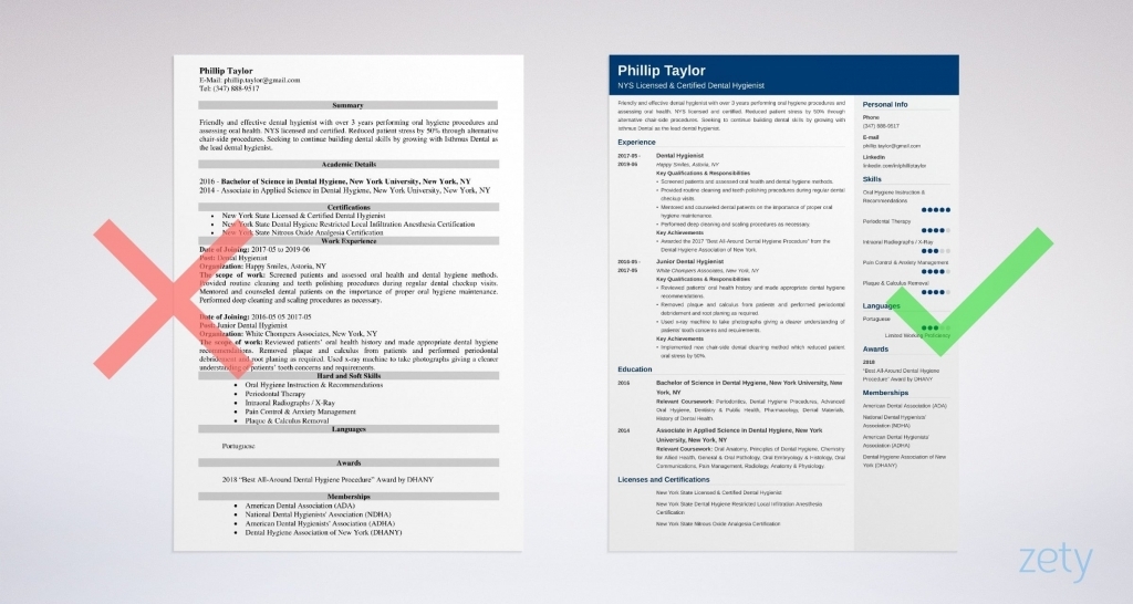 Dental Hygiene Resume: Sample &amp; Complete Writing Guide [20+ Tips]