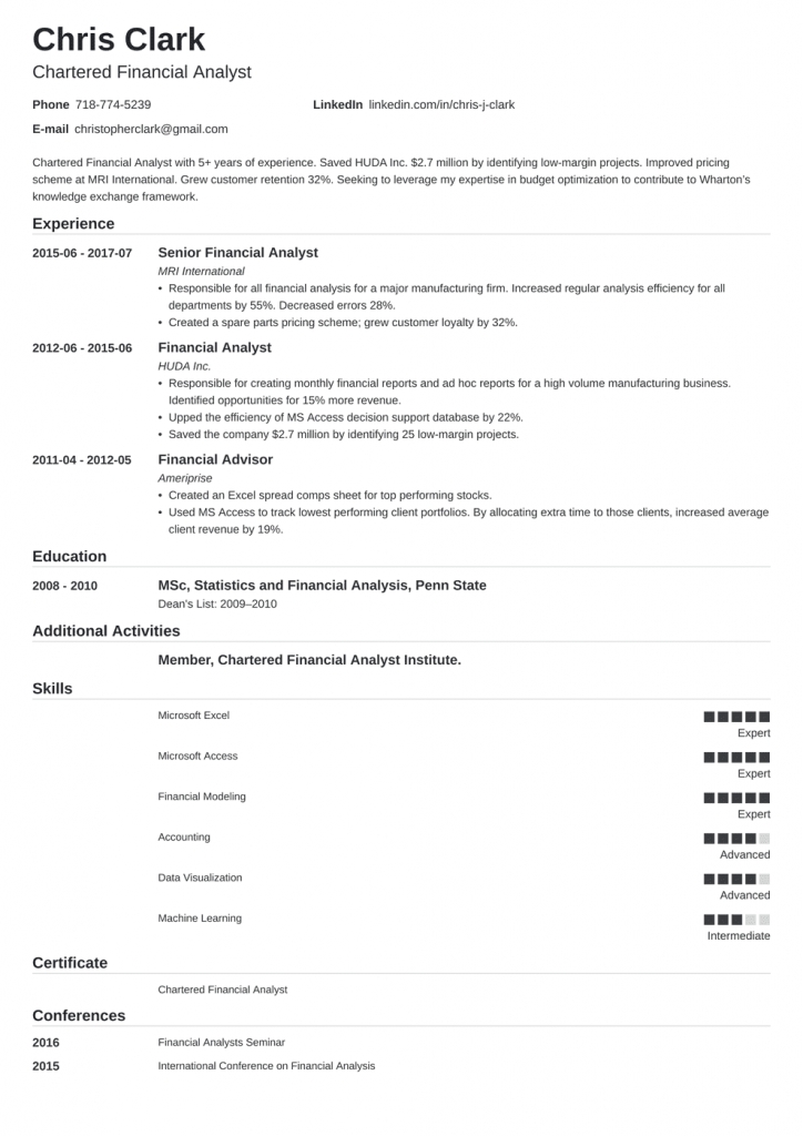 Mba Application Resume Template &amp; Writing Guide (20+ Examples)