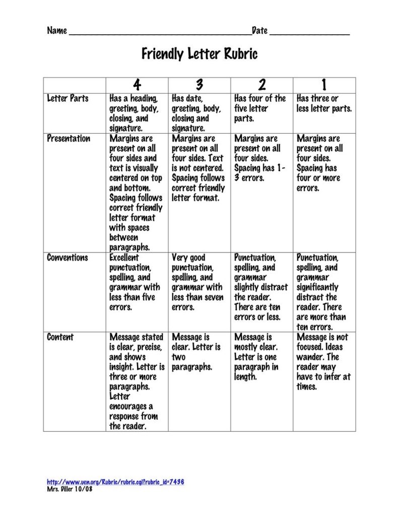 writing a cover letter rubric