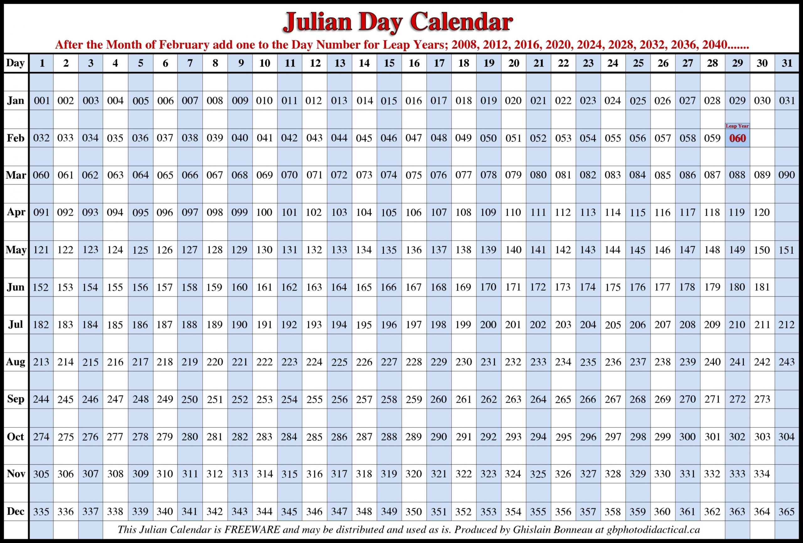 Printable 2020 Calendar With Julian Dates Free Letter Templates