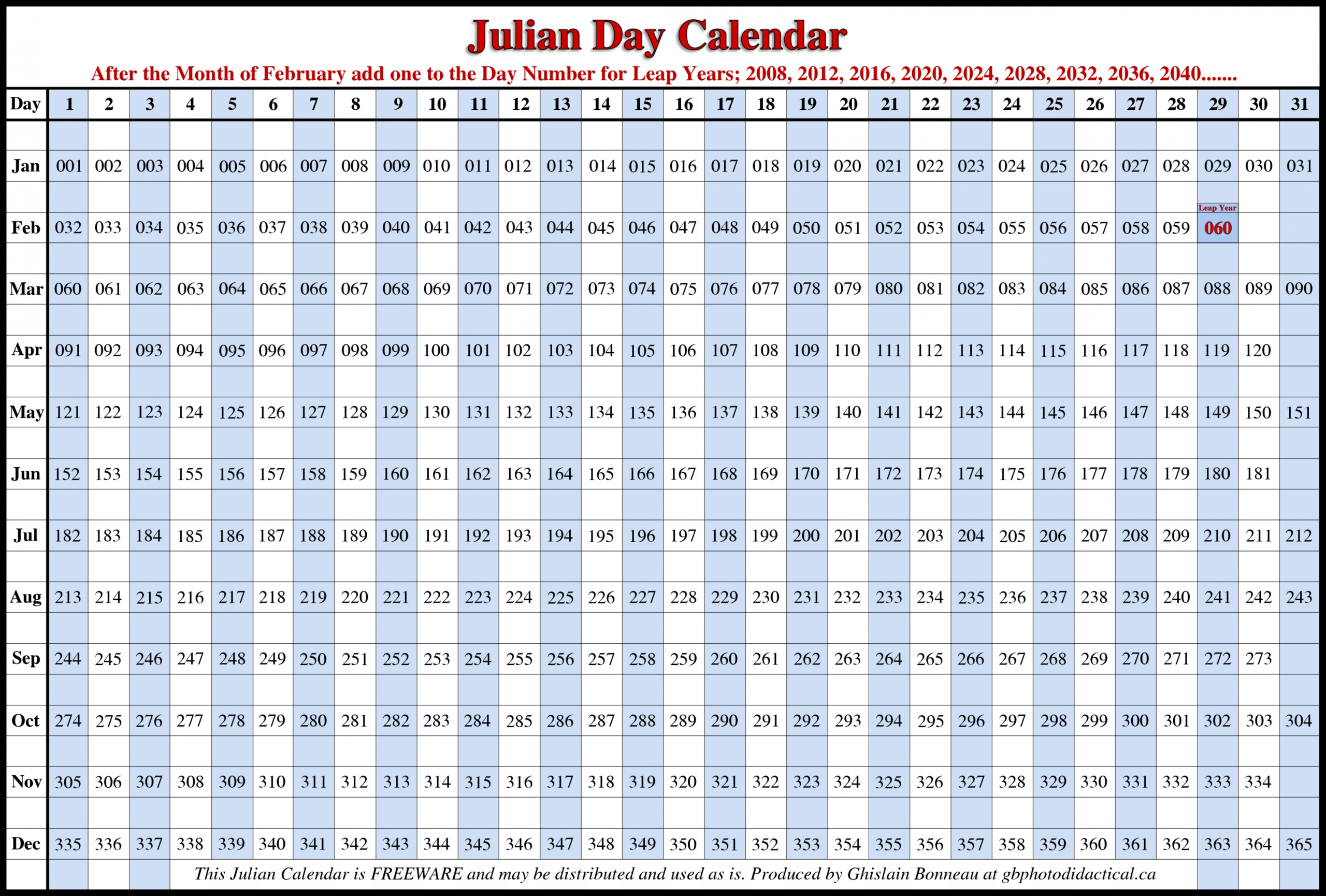 Printable Julian Calendar 2020