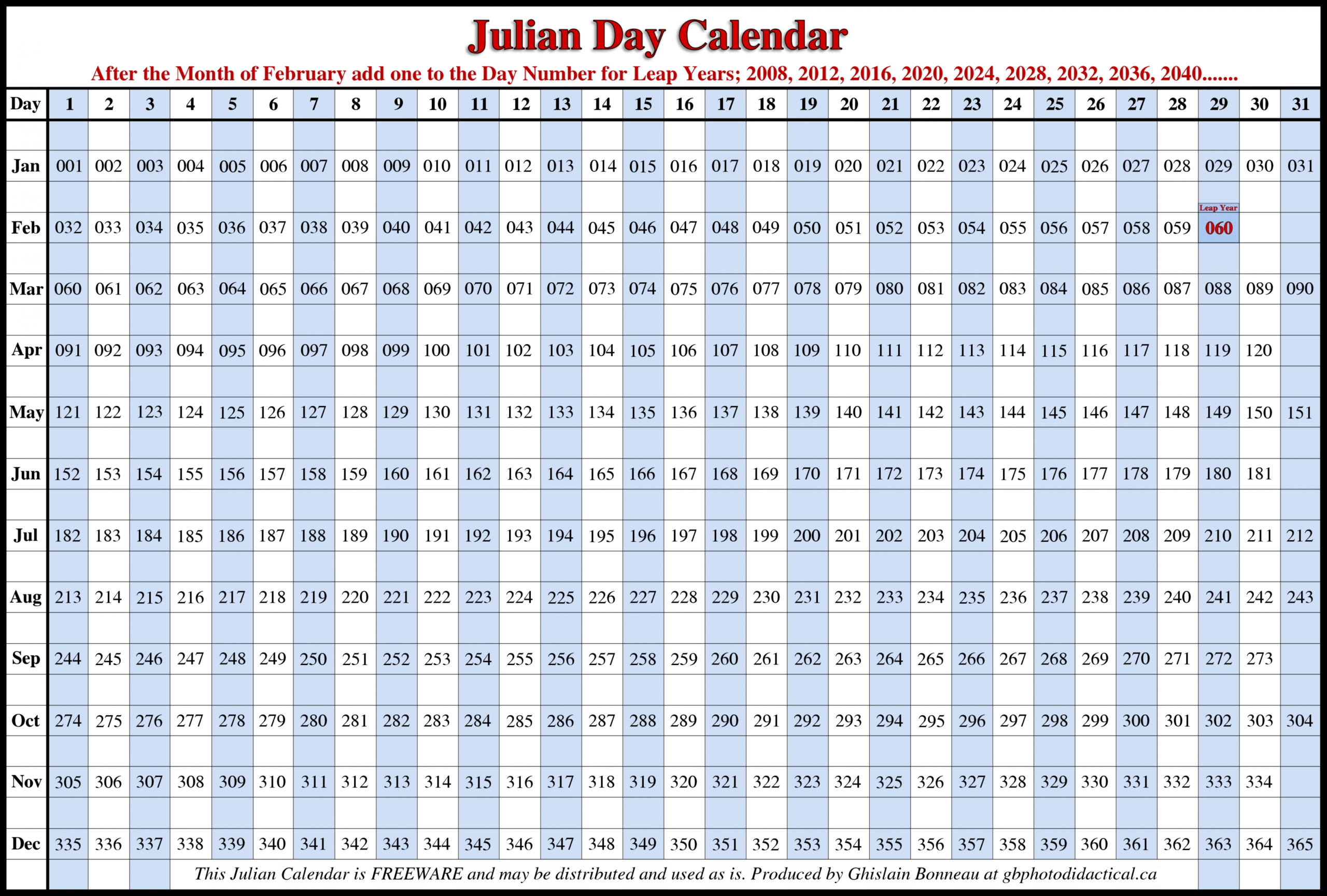 Printable Julian Date 2021 Templates Free Letter Templates