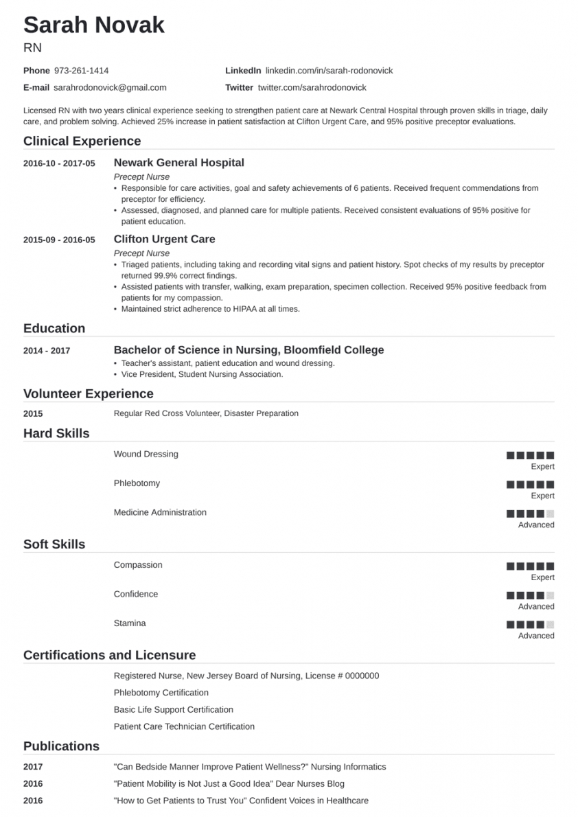 New Grad Nurse Resume Examples