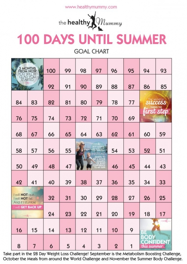 20 Countdown Chart