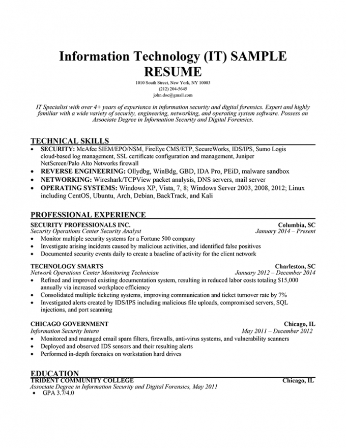 Resume Abilities Examples