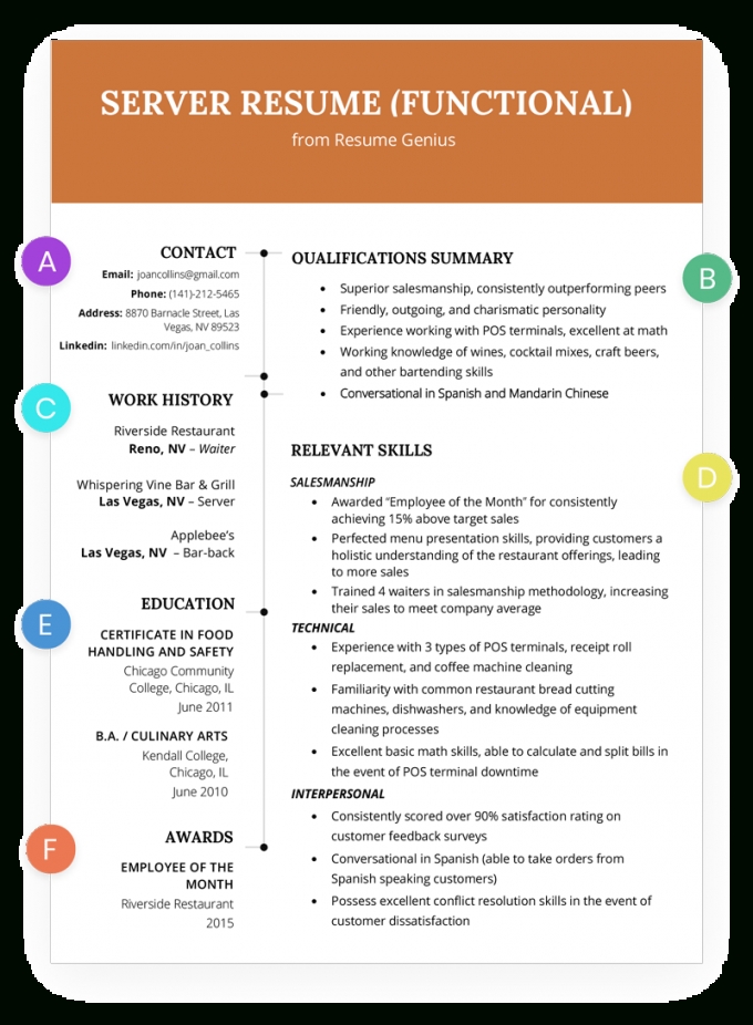 Functional Resumes Examples