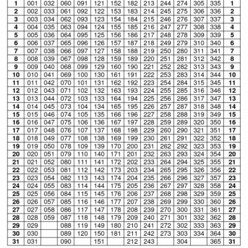 Julian Date Calendar Pdf Free Letter Templates