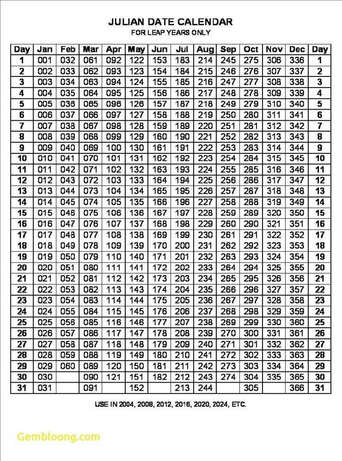 Julian Date Calendar 2021 Julian Date Calendar 2021
