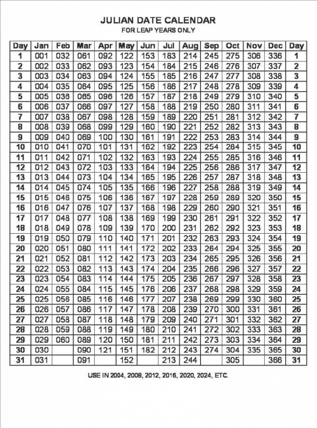 2021 Julian Calendar Pdf | Free Letter Templates