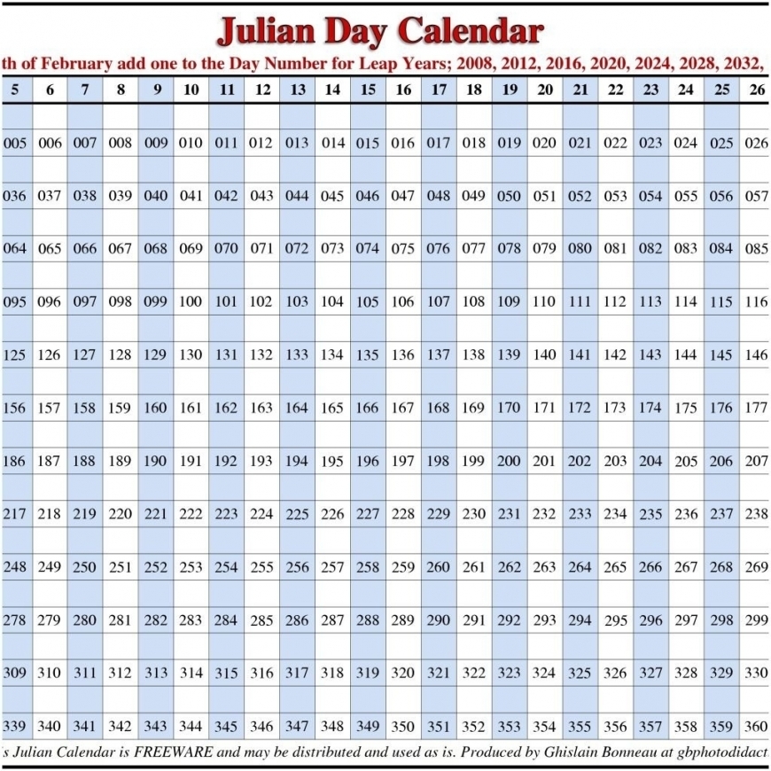 2021 Julian Calendar Pdf Free Letter Templates