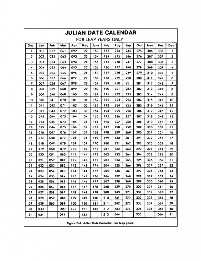 2021 Julian Calendar Pdf