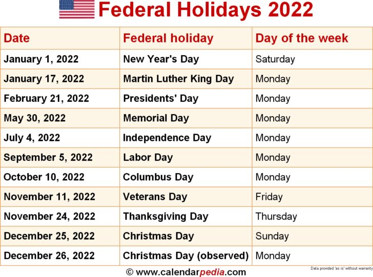 Calendar 2022  Printable With Bank  Holidays  Free Letter 