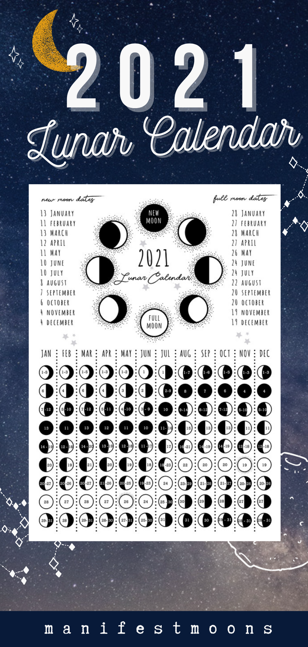 November 2021 Moon Calendar 1