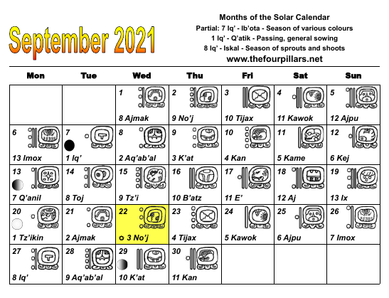 Mayan Calendar September 2021 1