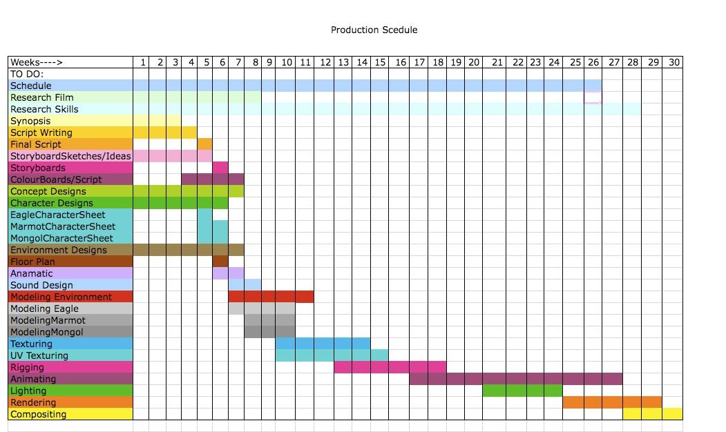 Production Calendar Sample
