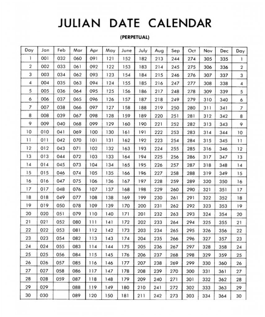 Military Julian Date Calendar – Template Calendar Design