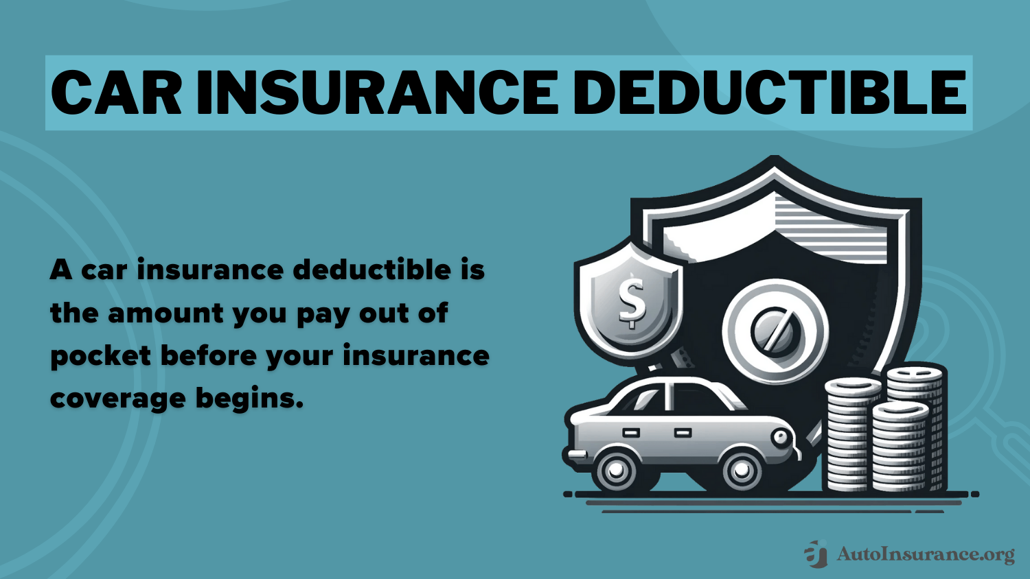 How To Protect Yourself From High Deductibles In Car And Health Insurance/how To Protect Yourself From High Deductibles In Car And Health Insurance